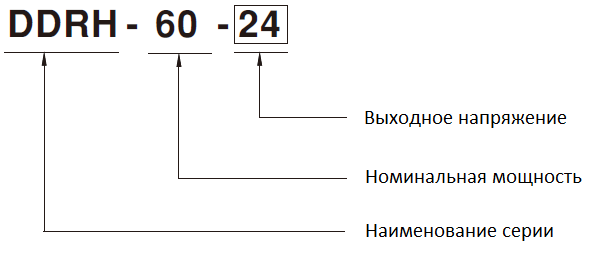 DDRH-60 маркировка